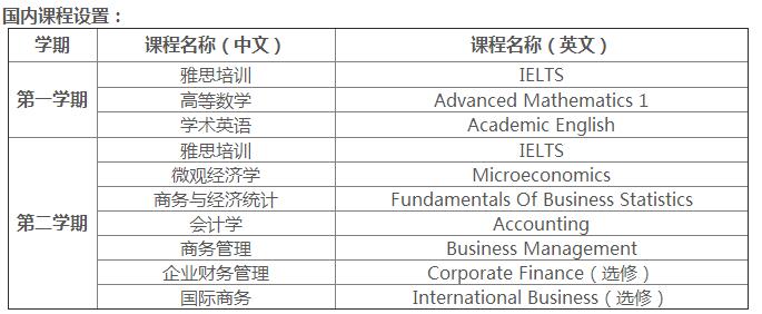 昆明其他欧洲国家留学机构哪里好-昆明其他欧