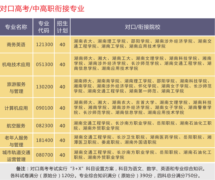 QQ截图20190510135918.png