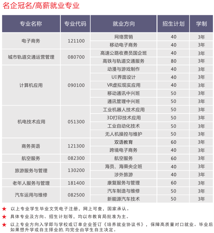 QQ截图20190510135934.png