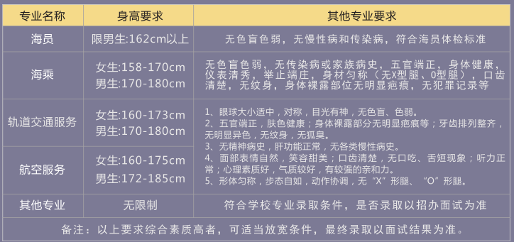 QQ截图20190422162950.png