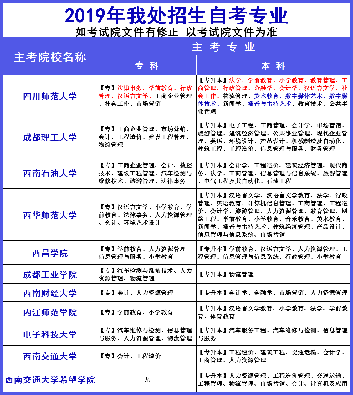 QQ图片20190723105752.png